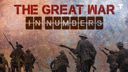 The Great War In Numbers  İzle